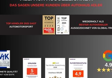 BMW 218 39.900 km 25.990 &euro; Worms 67549