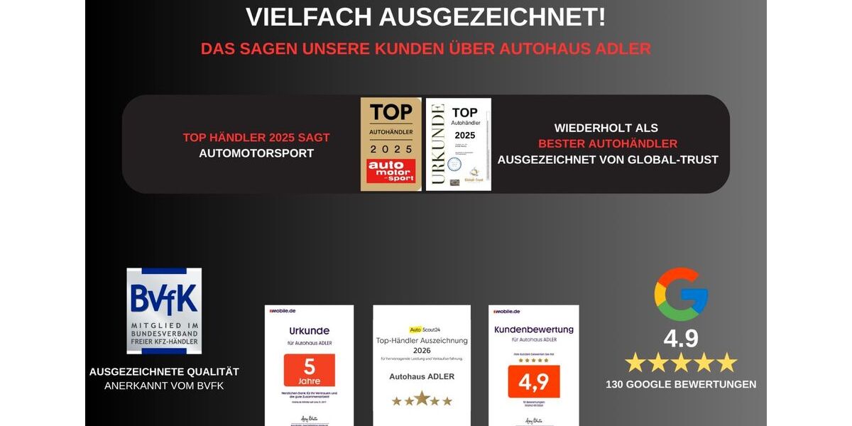 Skoda Kamiq 98.900 km 18.990 &euro; Worms 67549