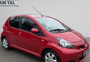 Toyota Aygo (X) 136.600 km 3.990 &euro; Gorxheimertal 69517