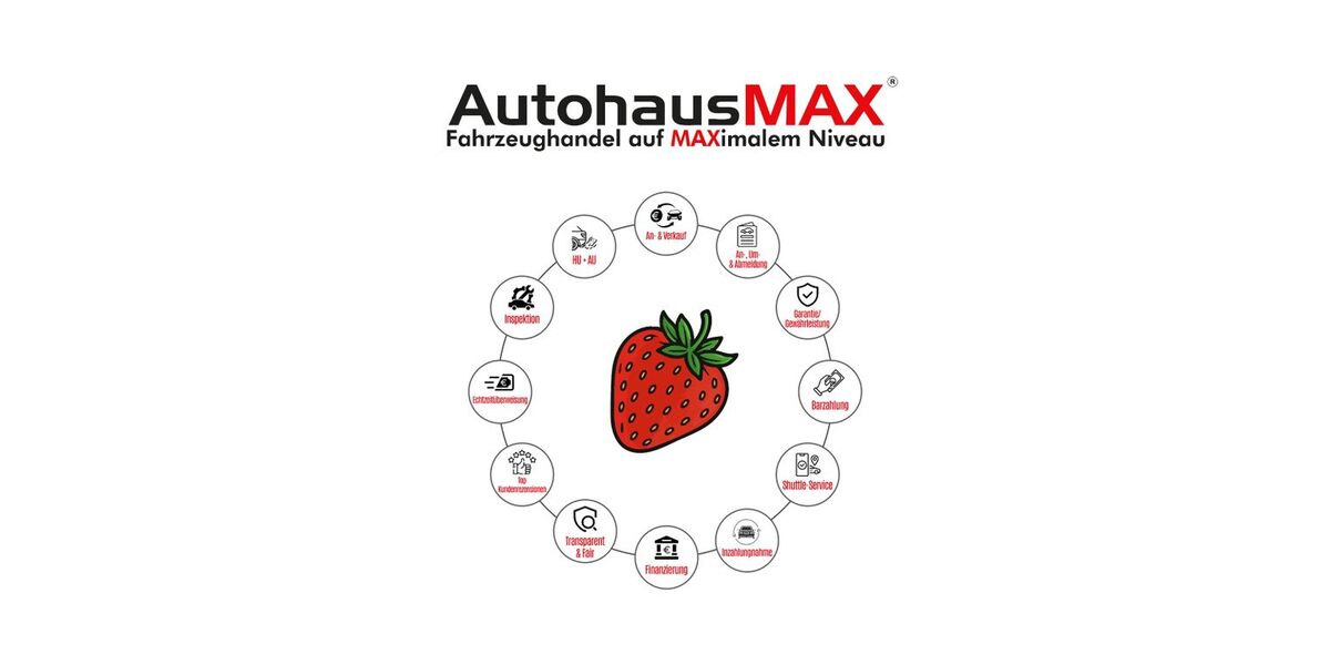 Toyota Urban Cruiser 97.327 km 9.990 &euro; Mannheim 68219